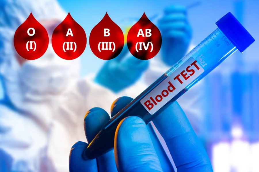 Группы крови человека картинка
